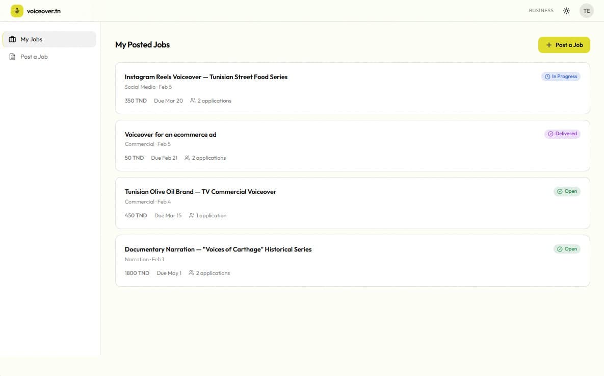 Business dashboard showing posted jobs